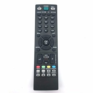 MKJ36998101 LG Remote Control